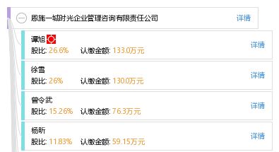 恩施一城時(shí)光企業(yè)管理咨詢有限責(zé)任公司 專業(yè)賦能，助力企業(yè)穩(wěn)健前行